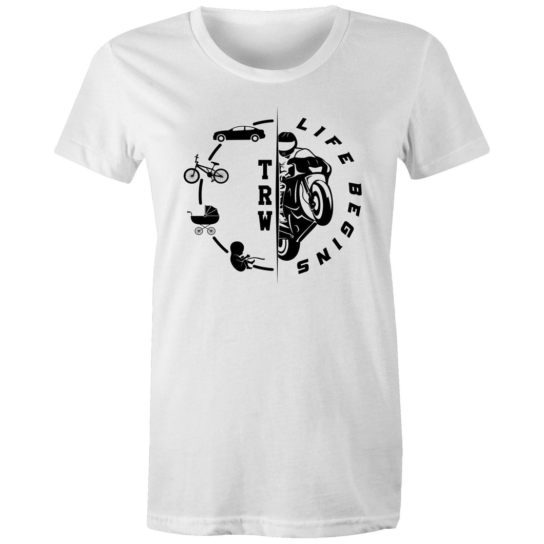 TRW-LIFE BEGINS - 01